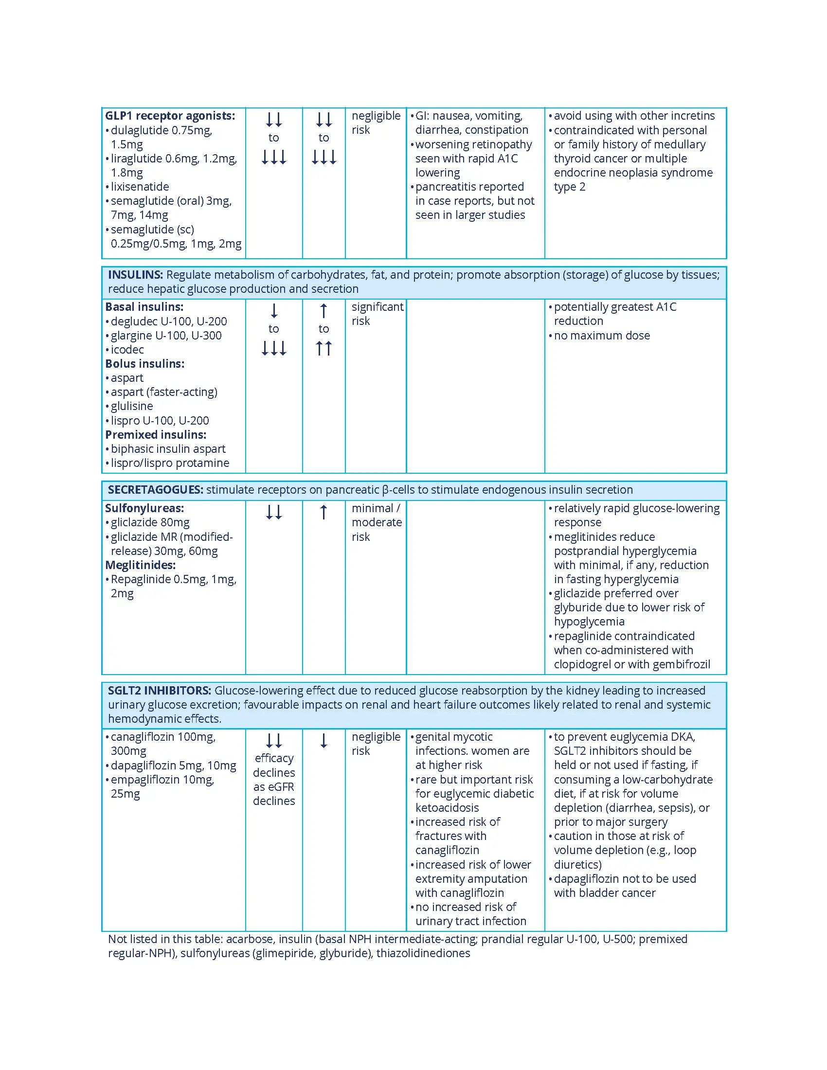 2025-QRG-Page-5
