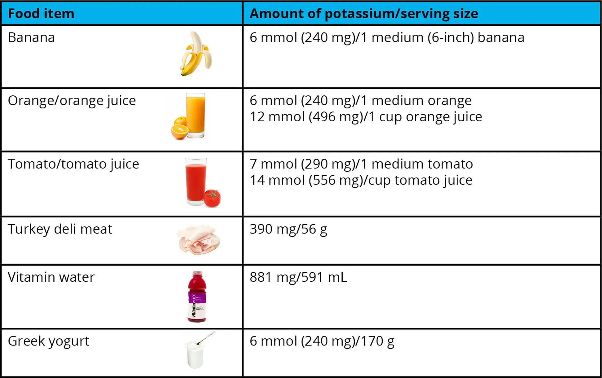 Ch29-2025-Supplementary-Fig6