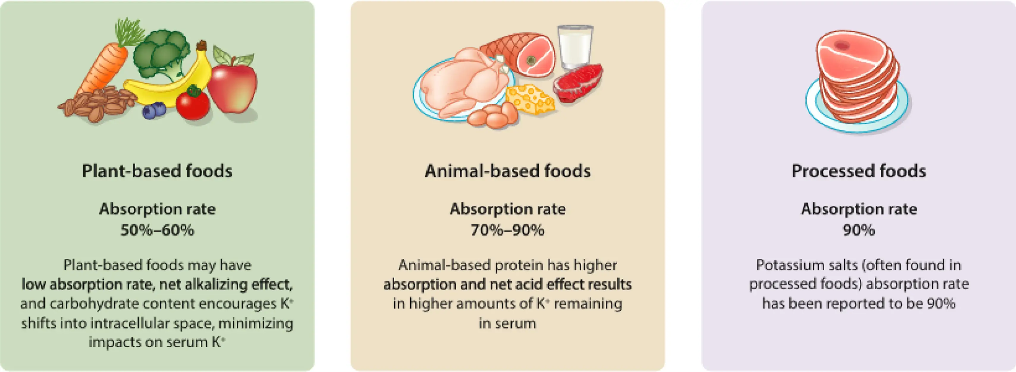 Ch29-2025-Supplementary-Fig3