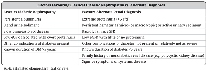Ch29-Tbl2-Clinical-and-laboratory-factors