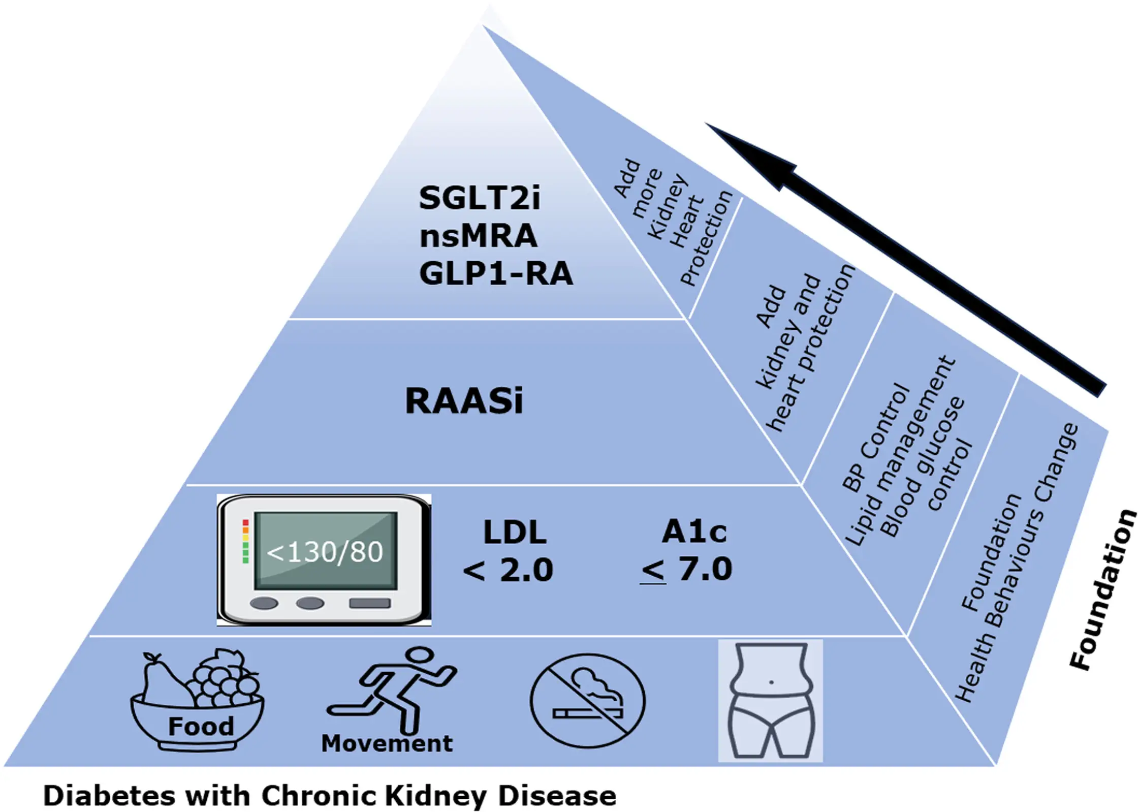 Ch29-2025-Fig6