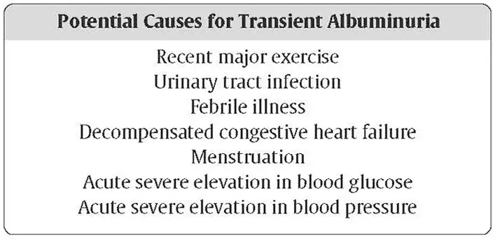 Ch29-Tbl3-Conditions-that-can-cause-transient-albuminuria