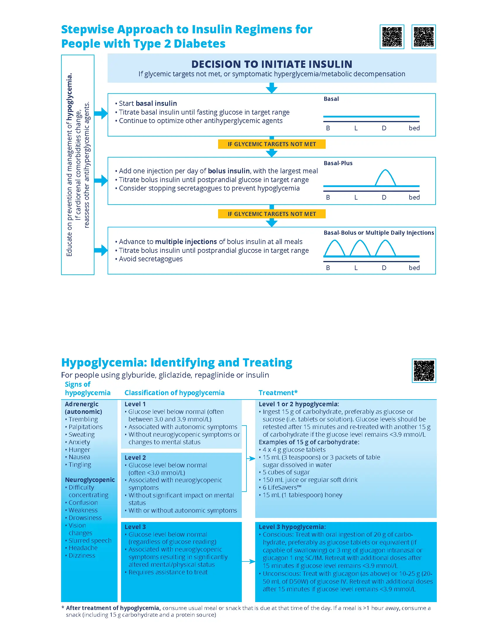 2025-QRG-Page-6