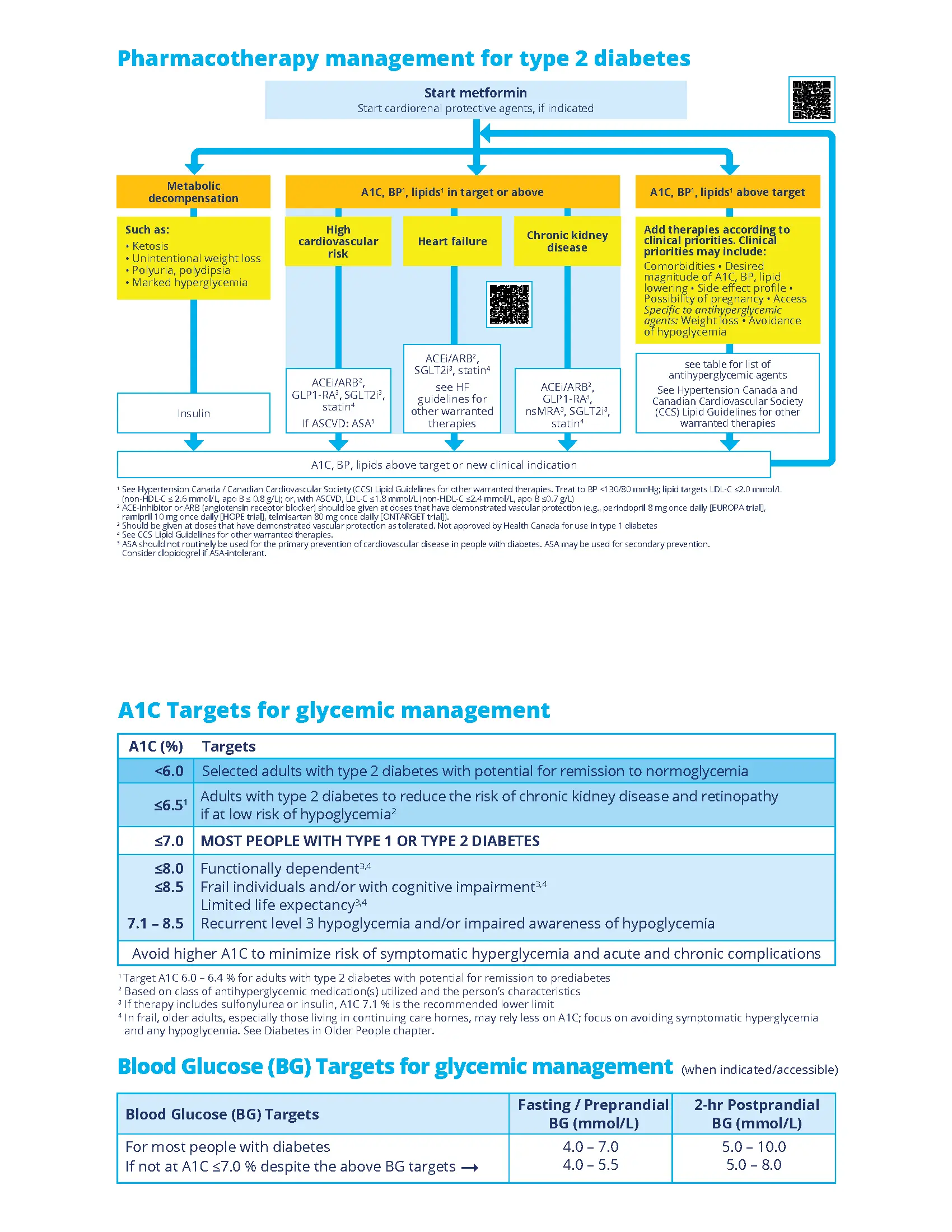 2025-QRG-Page-2