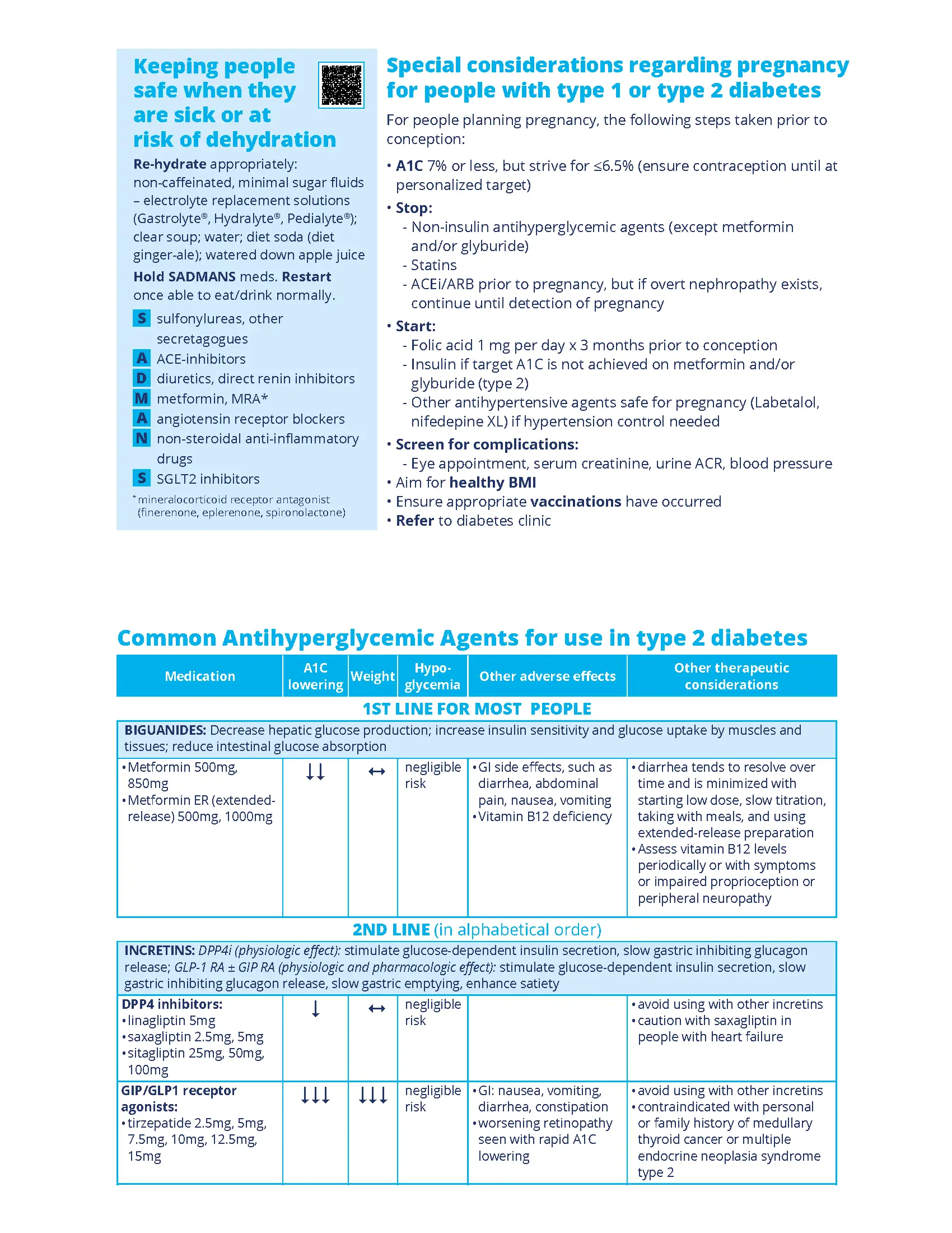 2025-QRG-Page-4